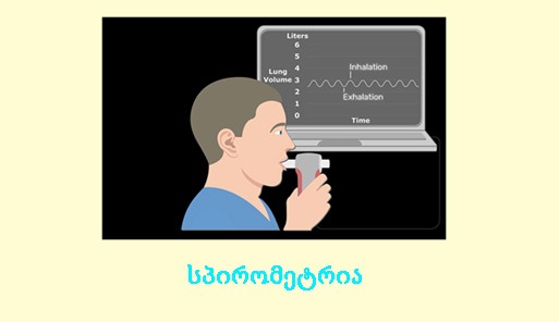 რა არის და როდის გვჭირდება სპირომეტრია